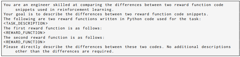  Prompts of Describing Differences