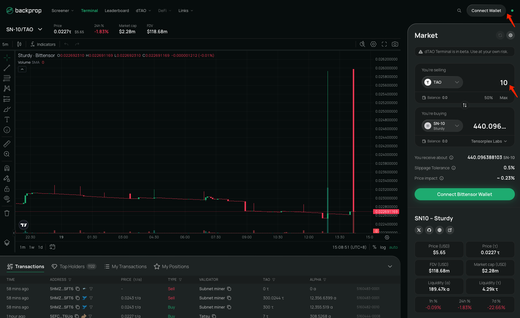 backdrop finance Subnet Trading UI