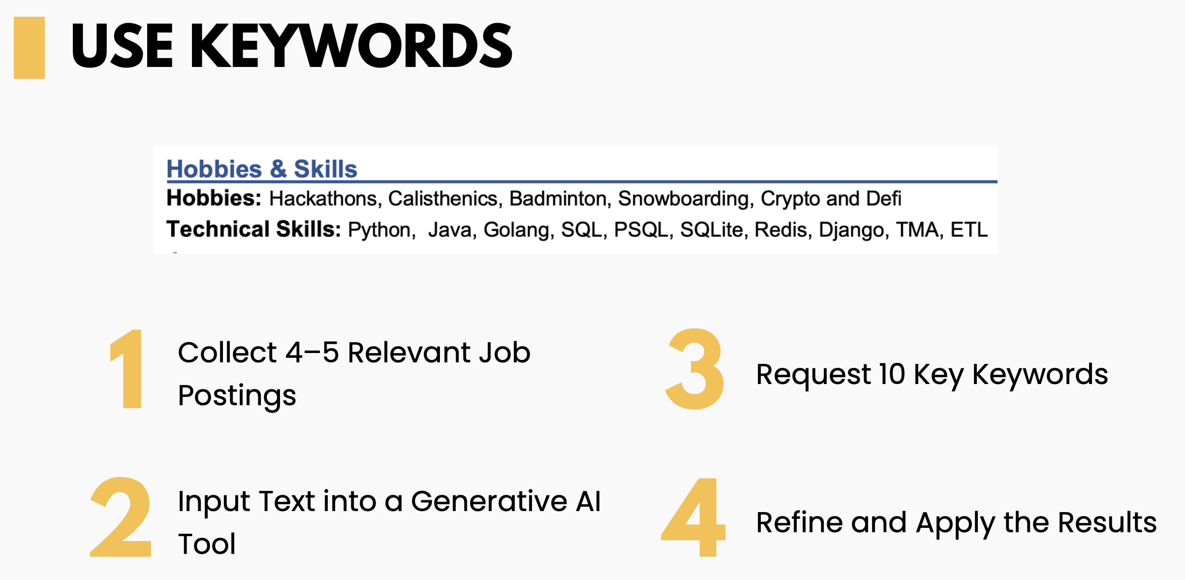 Step-by-step guide on keywords in CV