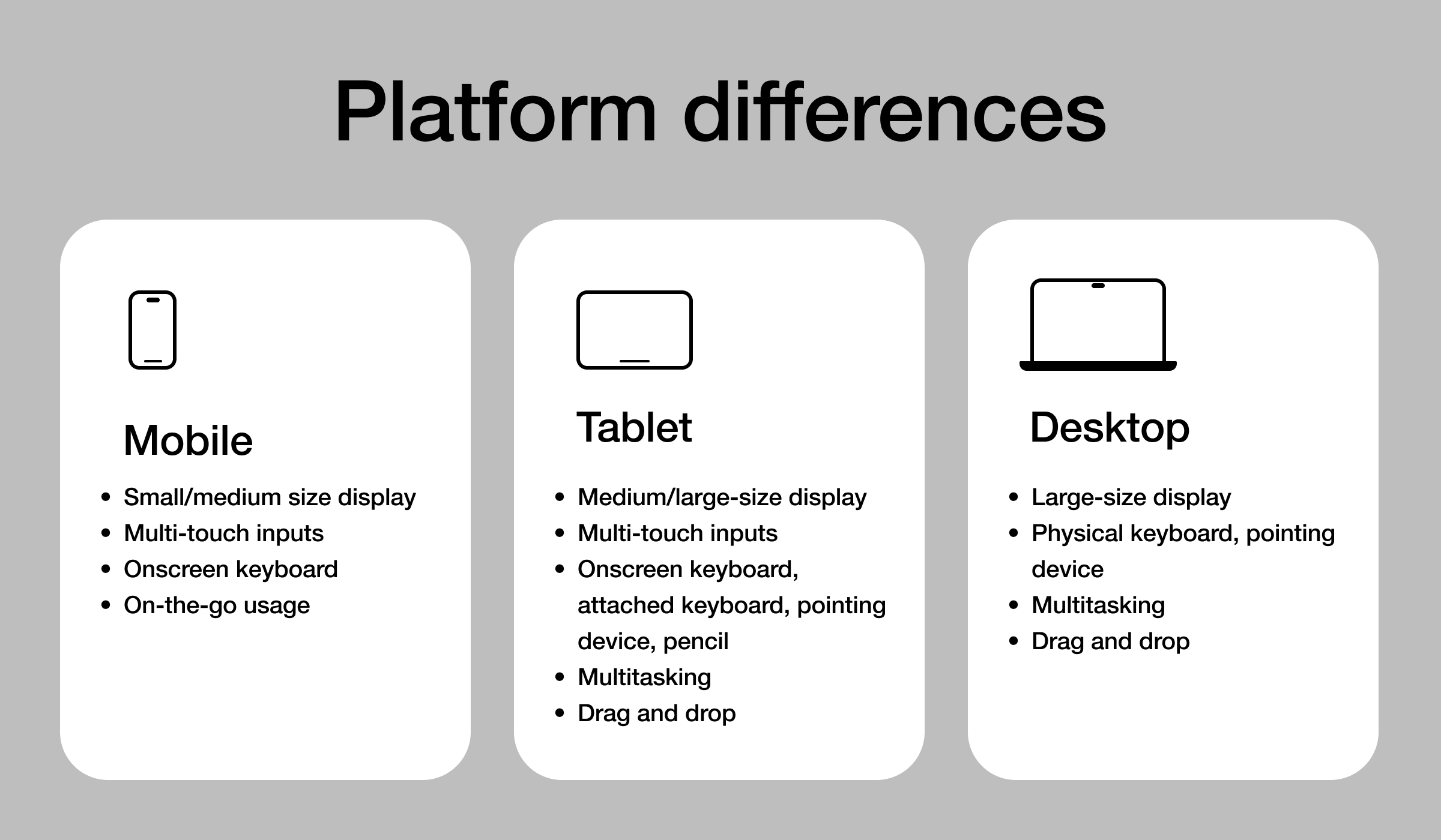 Image credit: Anastasia Mironova, Cross-Platform Design Wrapped