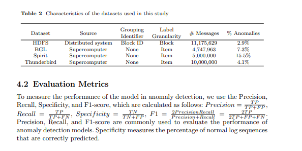 How Transformer Models Detect Anomalies in System Logs