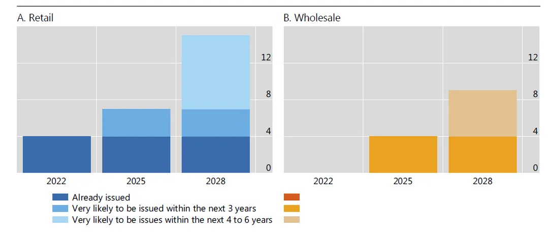 BIS Papers No 136, 2023