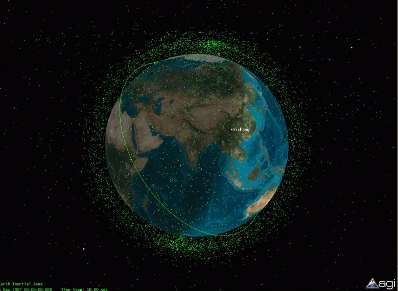 Space debris objects formed as a result of the Fengyun 1C explosion