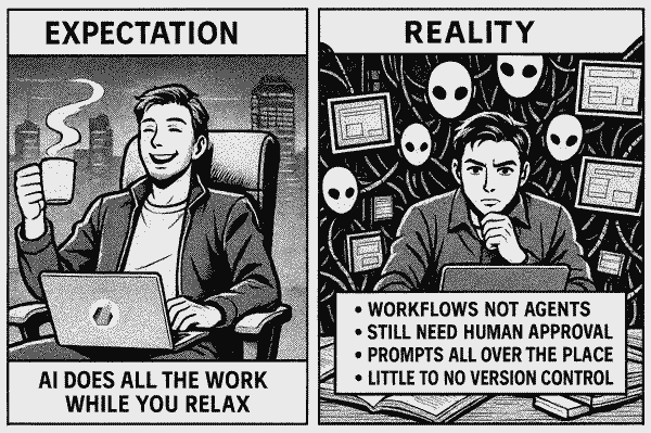 Expectation vs Reality - Automating with AI in 2025