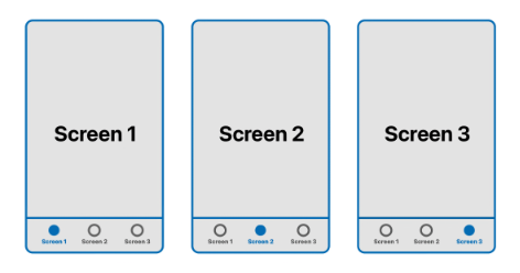 Tabs Navigation