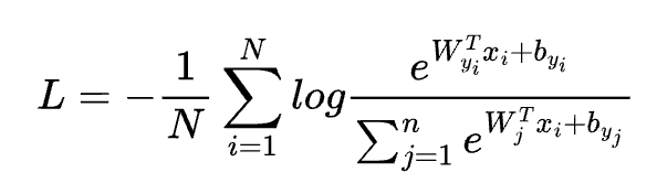 Softmax loss