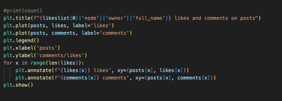 graphing commands