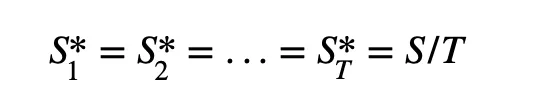  Optimal Execution Strategy