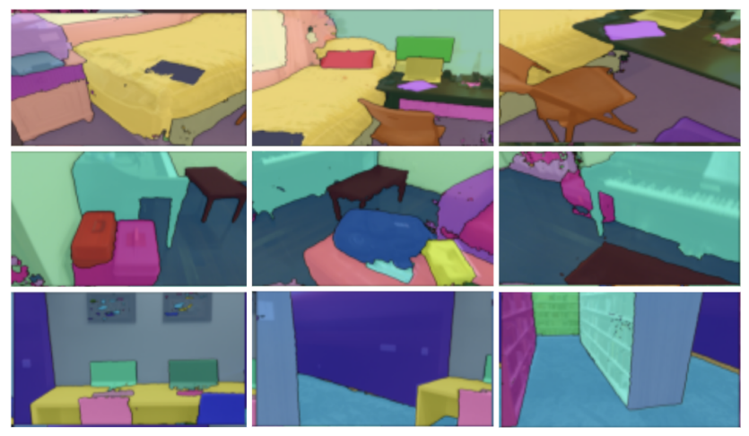 Fig. 6: Some results for scans 0144 01, 0050 02, and 0300 01 from ScanNet [21] (one scene per row, top to bottom), showcasing how 3DIML accurately and consistently delineates instances in 3D.