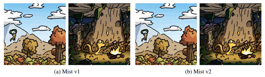 Figure 23: Comparison of perturbations introduced by Mist v1 and v2 on artwork from @nulevoy.