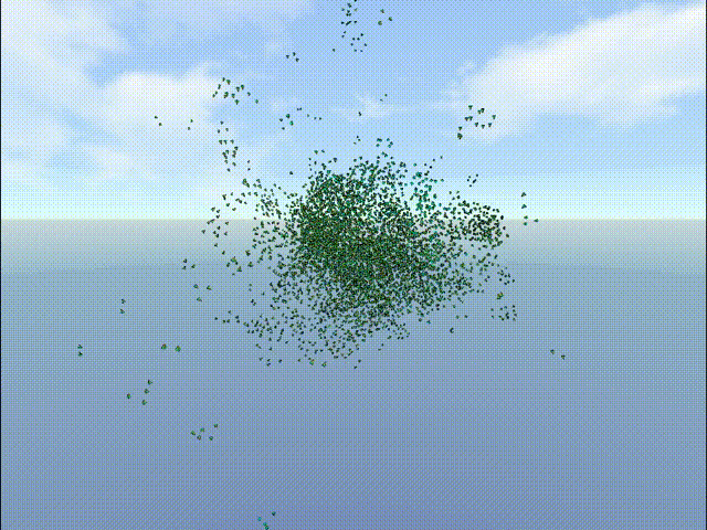 3D Boid’s simulation