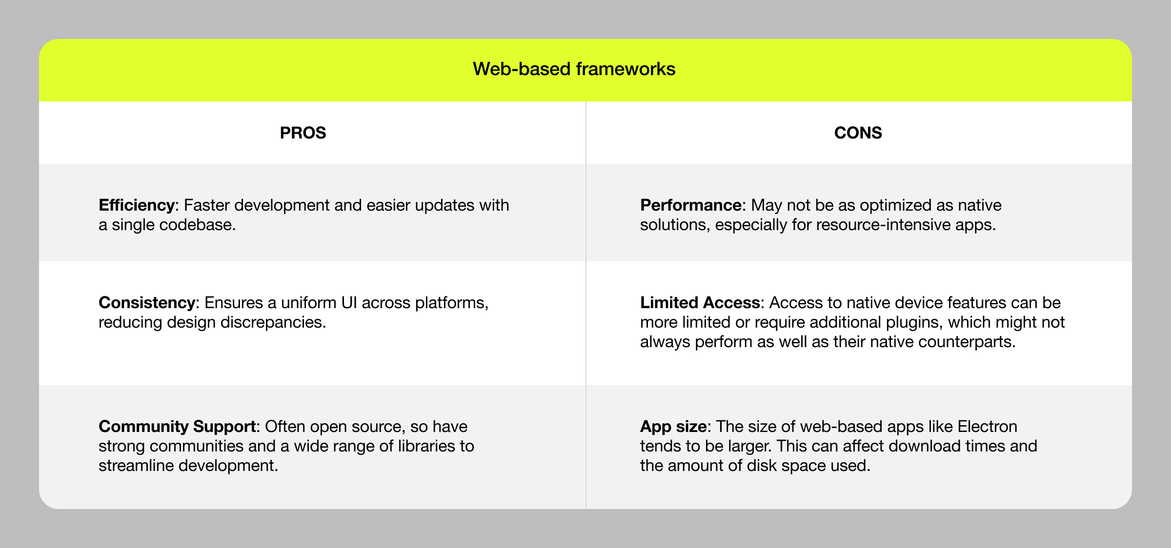 Pros and Cons of Web-based frameworks