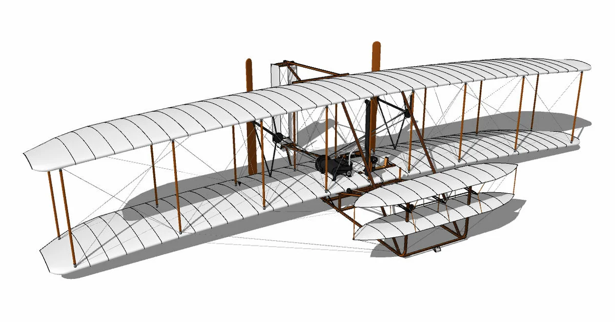 The Wright Brothers' First Airplane