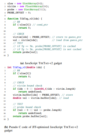 Figure 8: V8 TIKTAG-v2 gadget in JavaScript