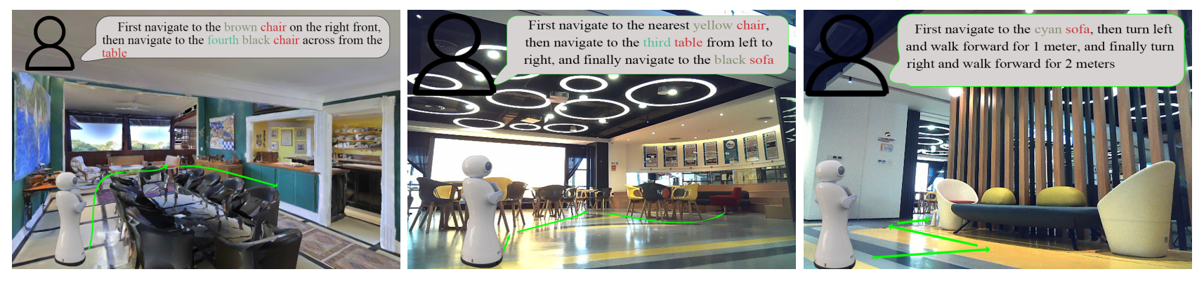 Fig. 1. Under the guidance of our IVLMap, robotic agents can accomplish instance-level target navigation. Leveraging the map’s information, the robot can navigate to specific objects based on their instance attributes(color, shape, etc). This capability enables the robotic agent to execute navigation tasks with a higher degree of precision, enhancing its ability to reach designated objects accurately