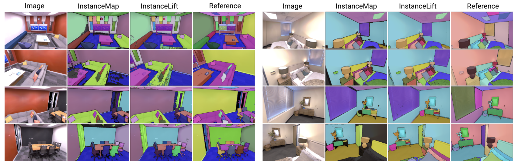 Fig. 7: Qualitative results on office3 and room1 from the Replica-vMap split [20]. Both InstanceMap and InstanceLift are able to maintain quality and consistency over the image sequence despite duplicate objects due to sufficient image context overlap across the sequence.