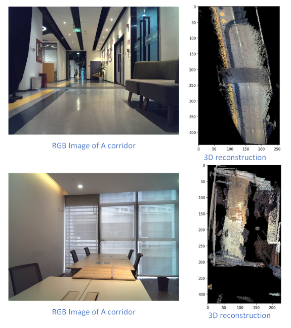 Fig. 10. 3D Reconstruction Results in Real Environment, examples of RGB images captured by the camera on the left, the corresponding 3D reconstruction results are displayed on the right.