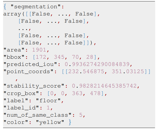 Listing 1. An illustrative instance of IVLMaps’ masks featuring diverse attributes in JSON format.