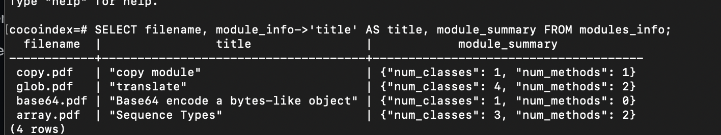 sql query for structured data