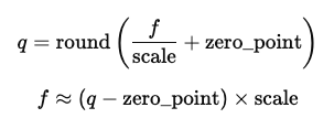 quantization and dequantization formulas