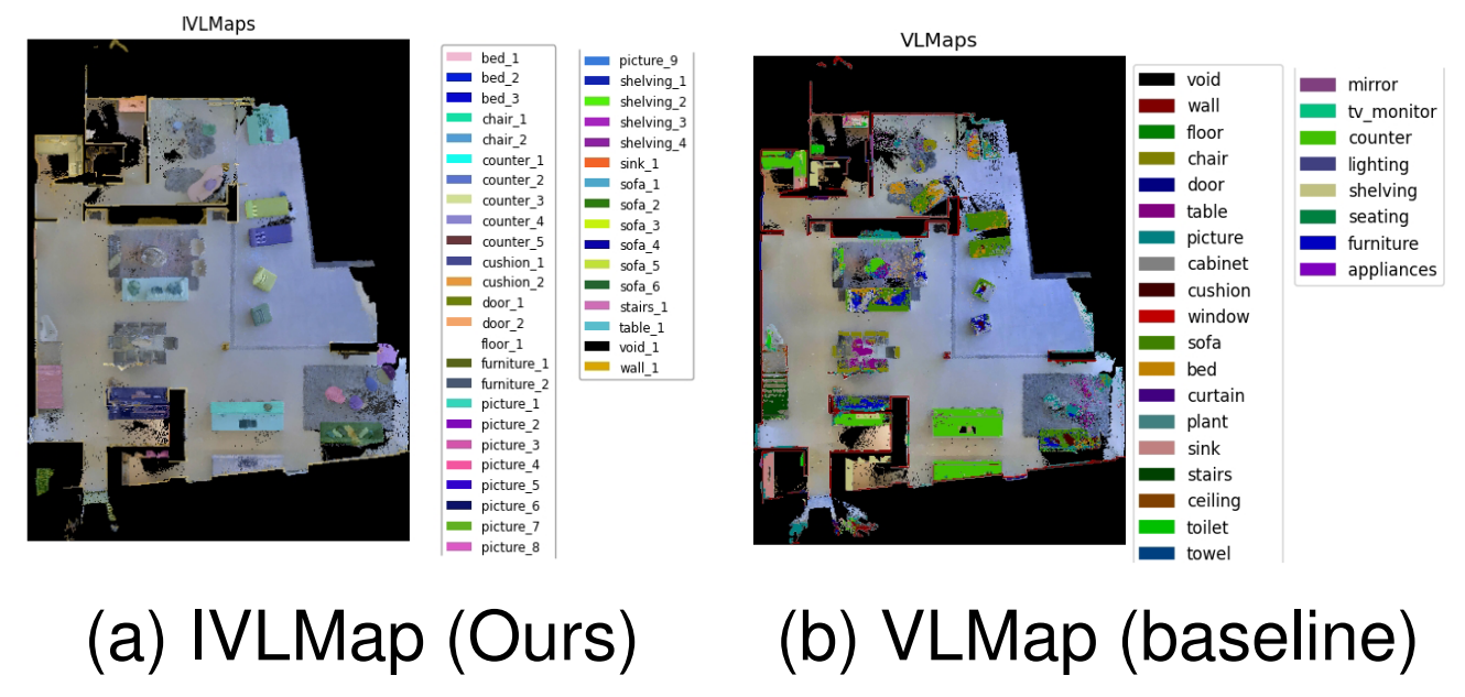 Fig. 6. Semantic segmentation results
