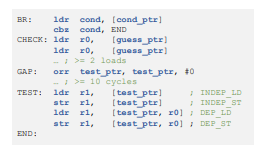 Figure 2: TIKTAG-v1 gadget