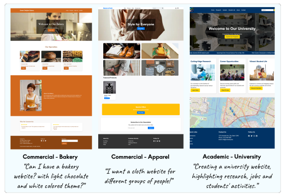 Figure 3: Screenshots of generated websites spanning commercial and academic domains. The theme prompt as user intent togenerate each website is shown beneath the corresponding website.