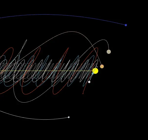 The sun spiralling along the Milky Way galaxy as we orbit it.