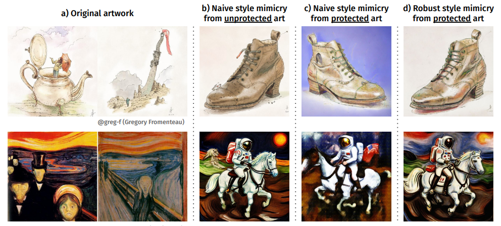 Figure 3: Examples of robust style mimicry for two different artists: @greg-f (contemporary) and Edvard Munch (historical). Cherry-picked examples with strong protections and successful robust mimicry. We apply Noisy Upscaling for prompts: “a shoe” and “an astronaut riding a horse”.