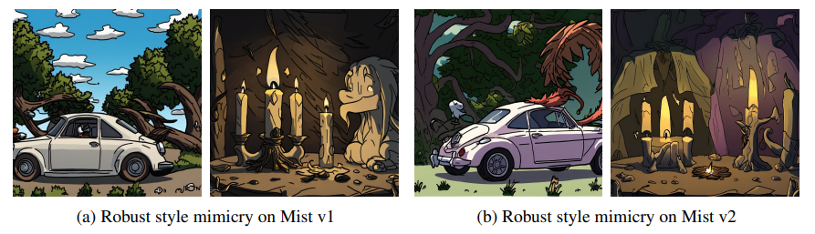 Figure 24: Comparison of robust style mimicry (Noisy Upscaling) on artwork from @nulevoy protected with both versions of Mist. Images in Figure 6 serve as a reference for the artistic style.