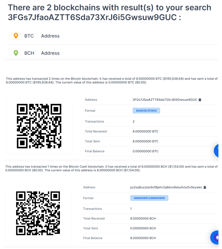 Fig. 24 Receipt of Bitcoin Cash by owner of Bitcoin due to a hard fork