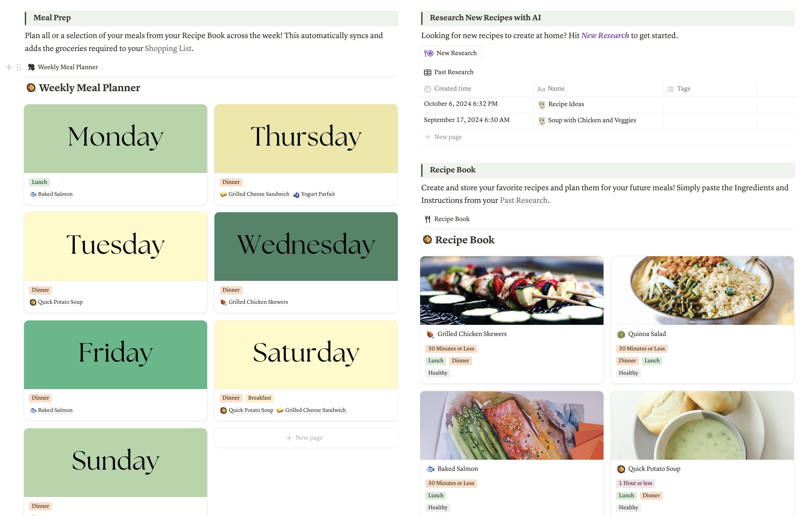 Screenshot from our template. Our own page is quite messy and we have questionable dietary preferences.