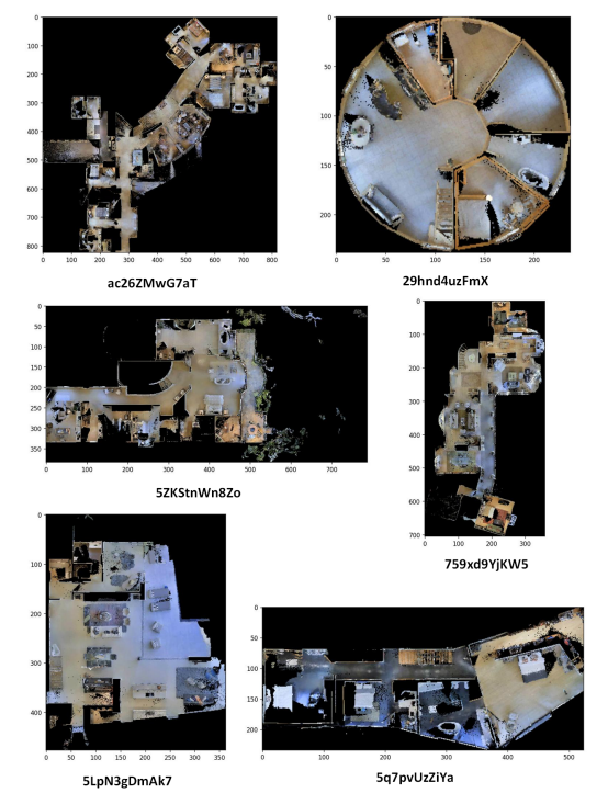 Fig. 11. 3D Reconstruction Bird’s-Eye View of Different Scenes