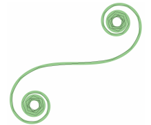 Figure 4: The flattened approximation to an Euler spiral using linesegments is achieved by choosing subdivision points using a simple
