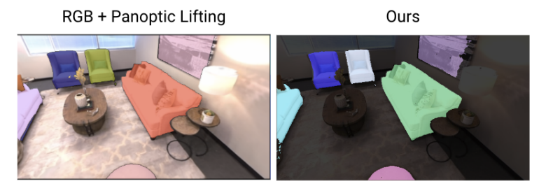 Fig. 4: Comparison between Panoptic Lifting and 3DIML for room0 from Replica-vMap