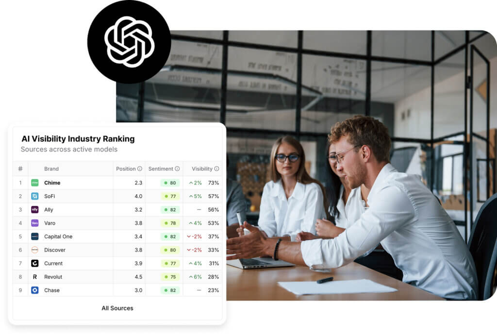 A group of professionals in white shirts sit at a conference table reviewing data on a laptop, with an AI Visibility Industry Ranking chart and the OpenAI logo displayed on the image.