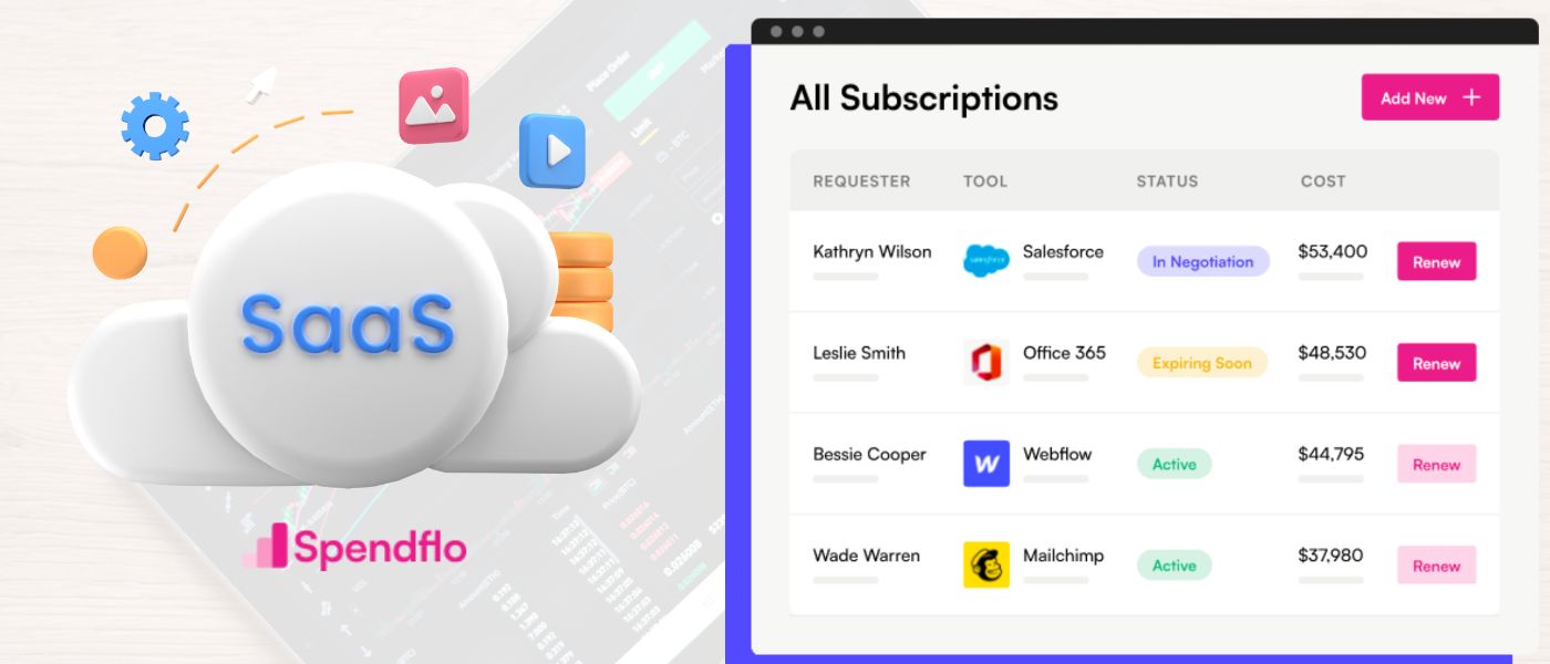 The future of SaaS is savings, Spendflo raises Series A