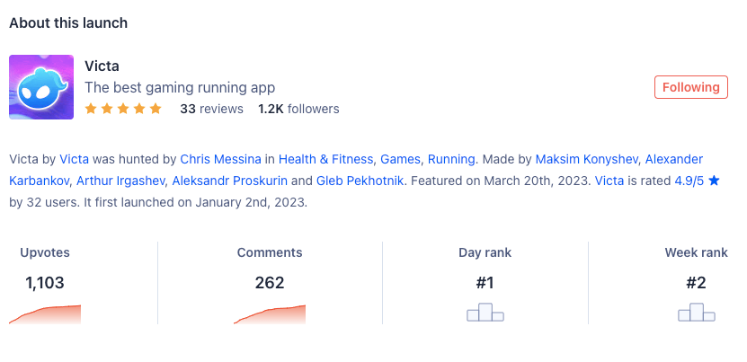 Straight to the space!