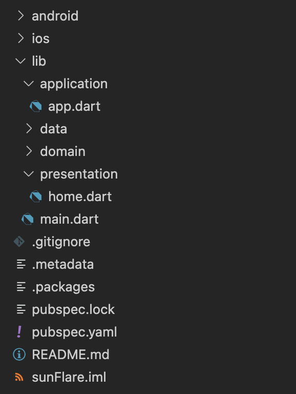 Explaining Clean Architecture in Flutter [Part 2: Practice]