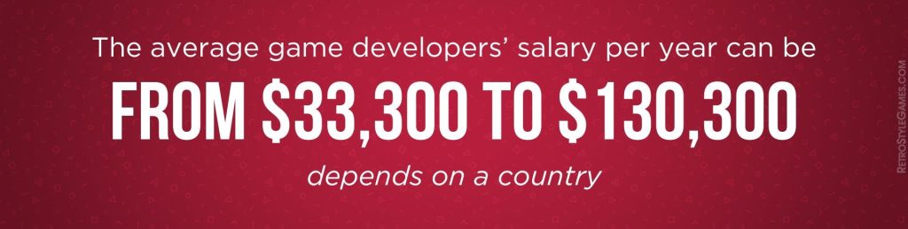 The average game developer's salary