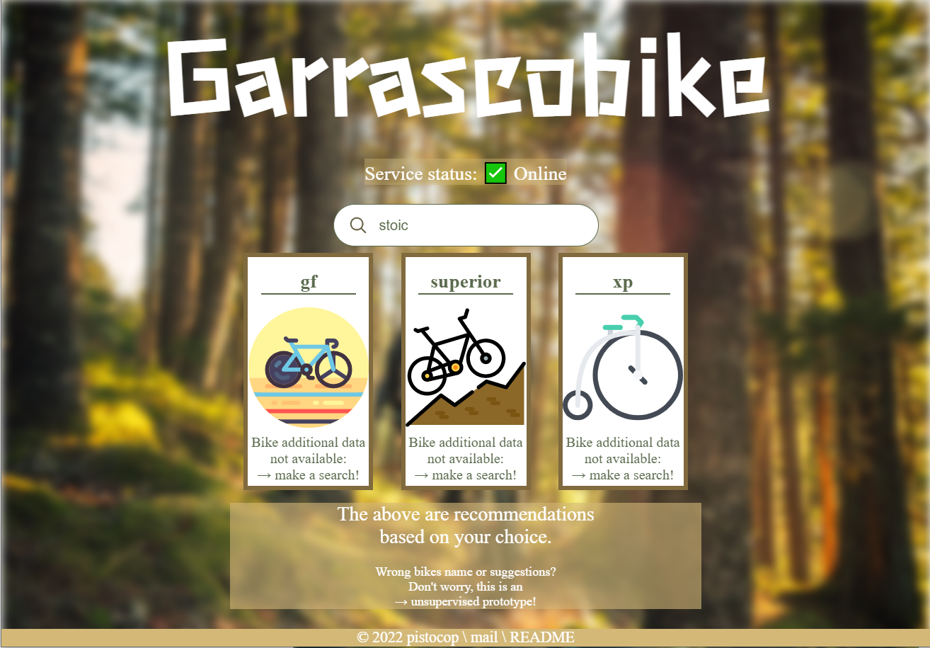 Пример Garrascobike-fe запроса на предложение с изображениями-заполнителями для каждого прогнозируемого велосипеда