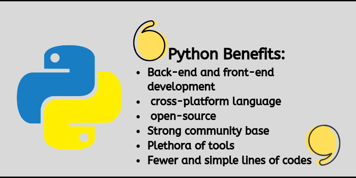 An Exhaustive Reply to - What is Python Used For? | HackerNoon