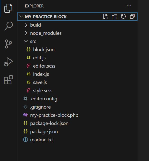 Files & Folder structure of our blocs