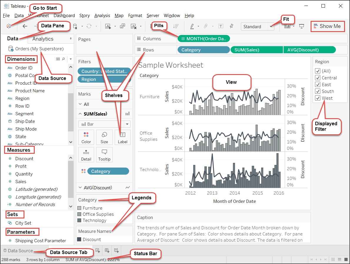 An example of Tableau interface with a direct implementation of the proximity law