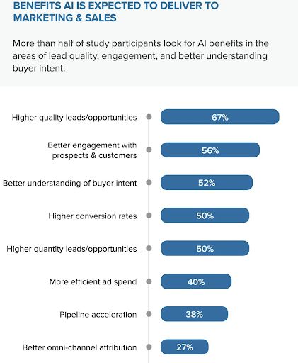 Image Source: PR Newswire