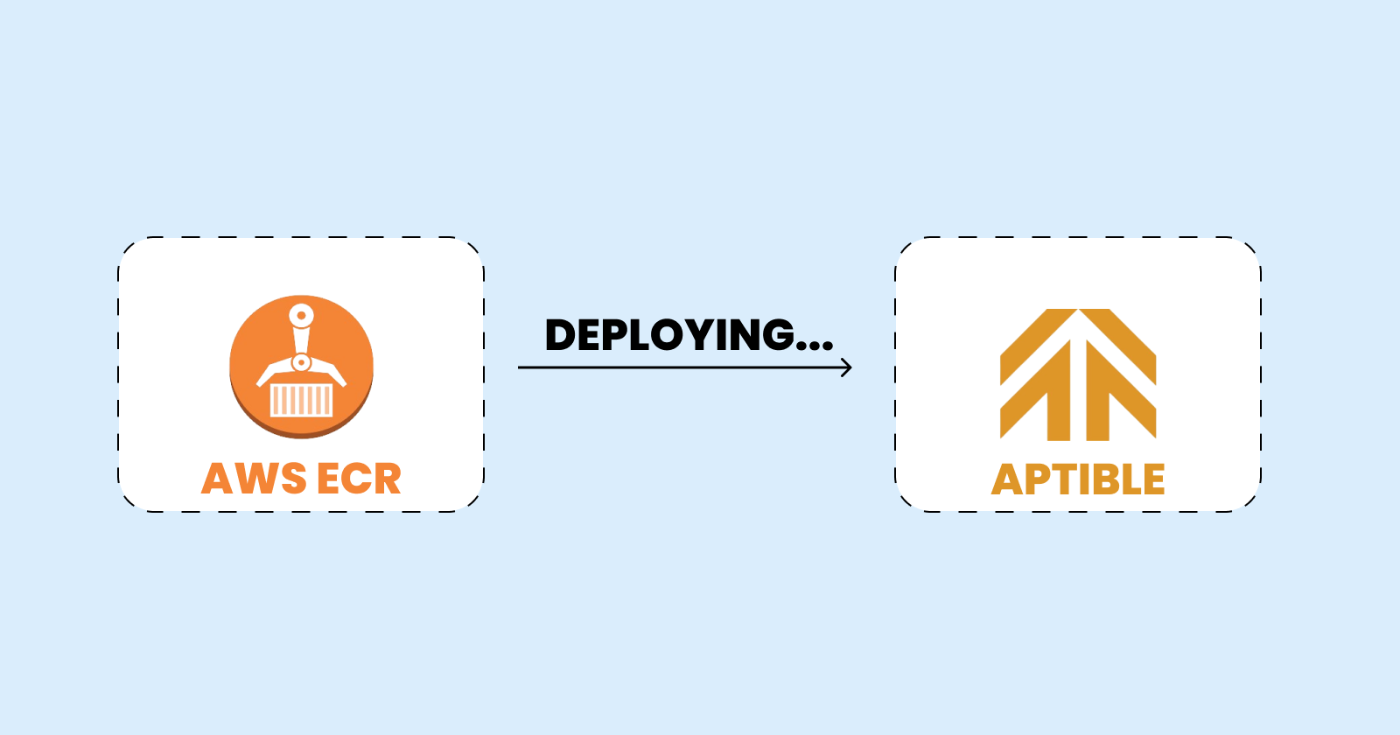 How to Deploy a Docker Image From AWS ECR to Aptible in Three Steps