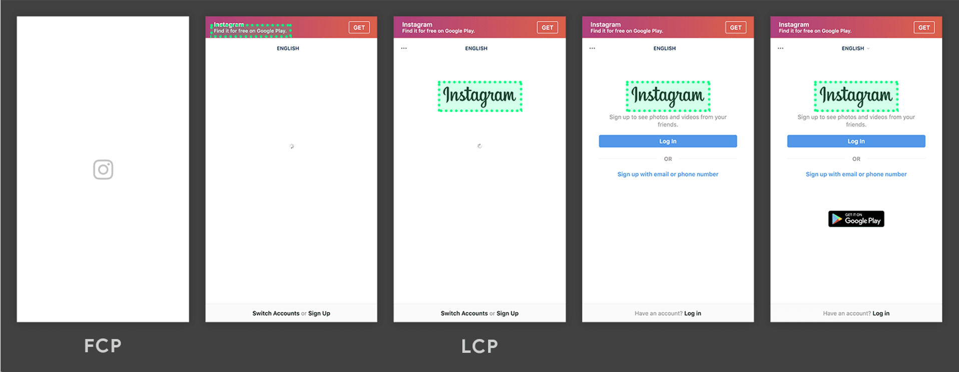 Instagram LCP example