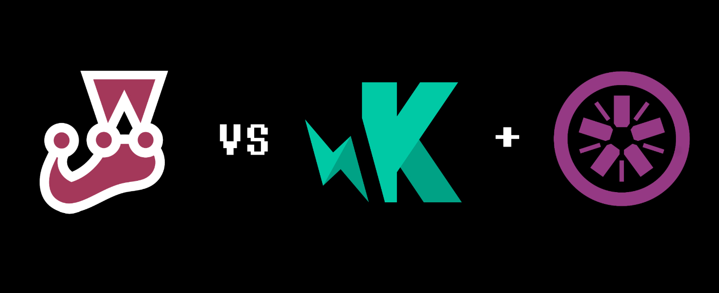 Migration From Karma/Jasmine to Jest - Why, When, and the Results