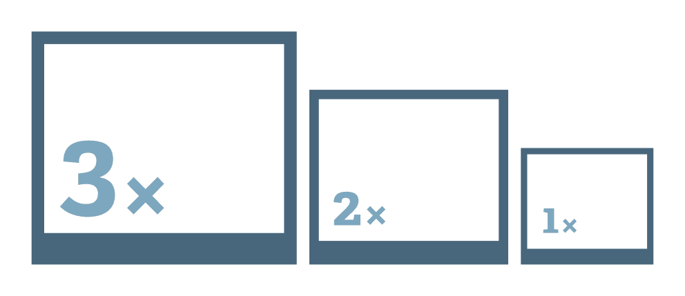 Diagram of display densities