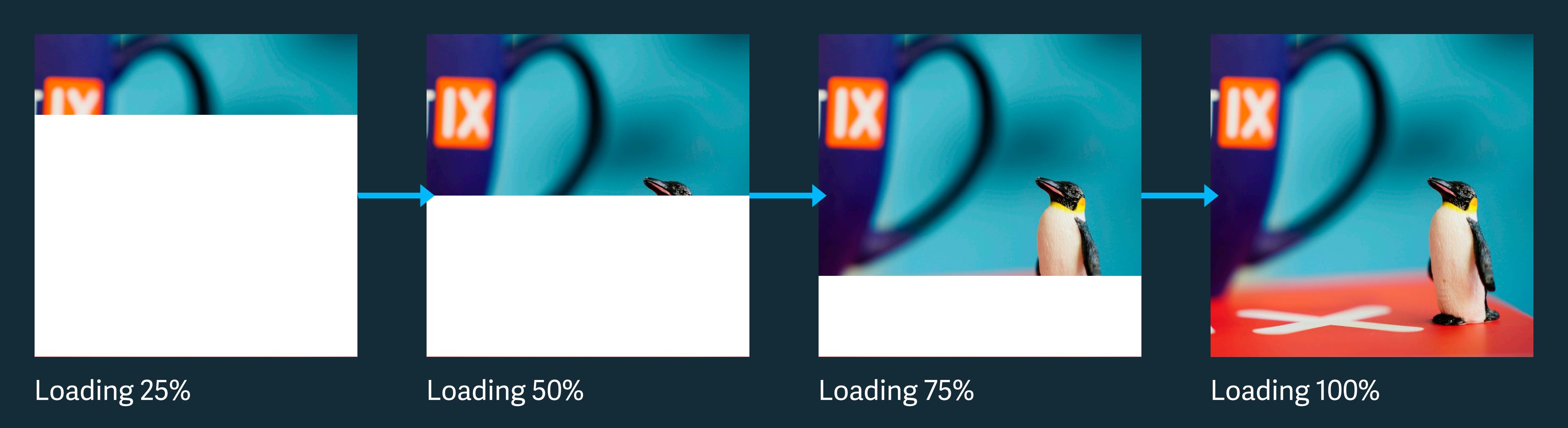 5,335 en la categoría «Compresa» de fotos e imágenes de stock libres de  regalías